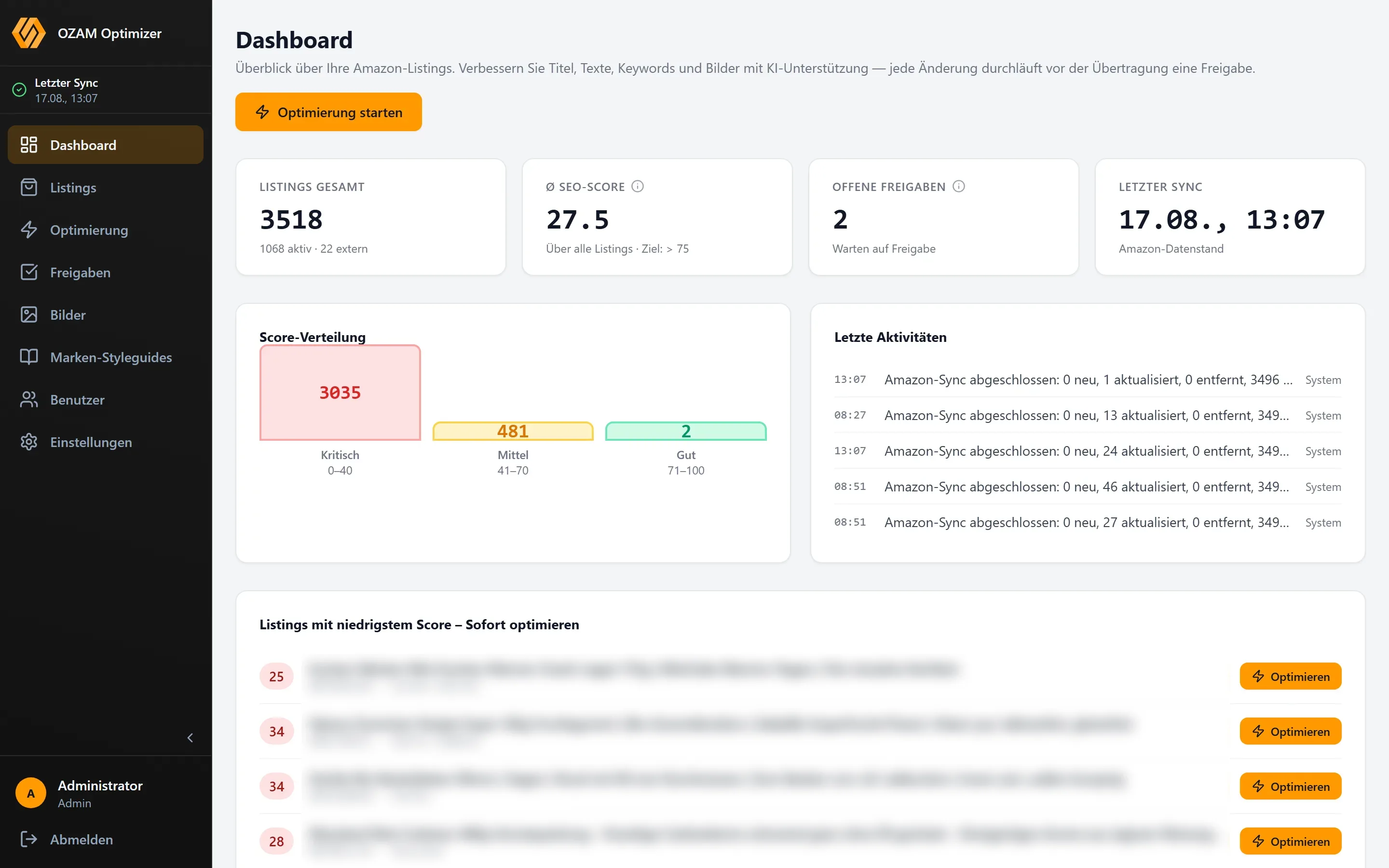 Dashboard mit vier Kennzahlen-Kacheln, einem Balkendiagramm zur Score-Verteilung in Kritisch, Mittel und Gut, einer Liste der letzten Amazon-Synchronisationen und darunter den Listings mit dem niedrigsten Score inklusive Optimieren-Schaltfläche.